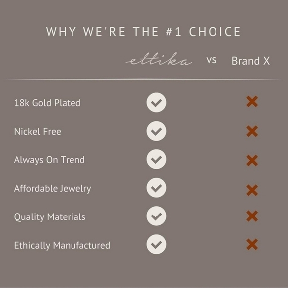 Ettika Starry Charms 18k Gold Plated Chain Link Bracelet - Picture 6 of 7